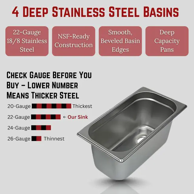 Alt view image 3 of 6 - Standard 4-Compartment Drop-in Stainless Steel Concession Sink Set | Portable 4-basin sink with Dual faucet, bar drains, and basket strainers included. for food truck and concession stands