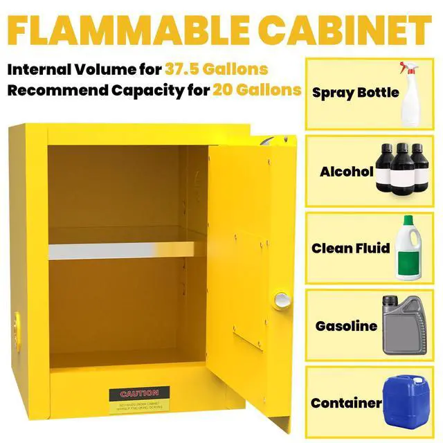 Alt view image 3 of 6 - 20 Gallon Flammable Storage Cabinet, 24" x 19" x 19" | Fire Cabinet with ESD Grounding Cable, Stainless Steel Adjustable Shelf Flammable Safety Cabinet for Chemical Storage