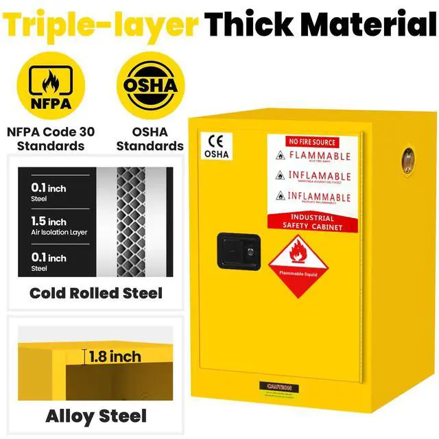 Alt view image 6 of 6 - 20 Gallon Flammable Storage Cabinet, 24" x 19" x 19" | Fire Cabinet with ESD Grounding Cable, Stainless Steel Adjustable Shelf Flammable Safety Cabinet for Chemical Storage