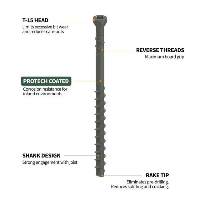 Alt view image 2 of 6 - Edge Deck Screws, Hidden Fastening, 1-7/8", ProTech Coated (1750 ct)