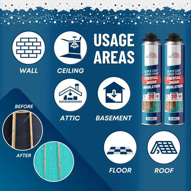 Alt view image 4 of 6 - Spray Foam Insulation Kit (6 x 32.80 oz/930 gr - 120 Board feet), Self-Expanding Adhesive Foam, Closed Cell Heat Insulation & Acustic Spray with Cleaner and Dispensing Gun - 6 Pack
