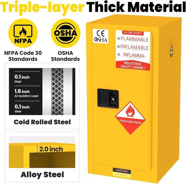 Alt view image 6 of 6 - 30 Gallon OSHA Flammable Storage Cabinet | 36x23x23 Double-Wall Steel Fire Cabinet with 3-Point Lock, Leak-Proof Sump & ESD Grounding Cable for Gasoline, Chemicals