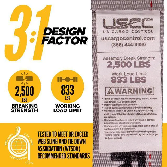 Alt view image 4 of 6 - E Track Cam Buckle Straps (20-Pack), 2 Inch x 16 Foot E Track Straps with Cam Buckle and Spring E-Fittings, 2,500 LBS Break Strength, Easy-to-Use Tiedowns in Vans and Trailers