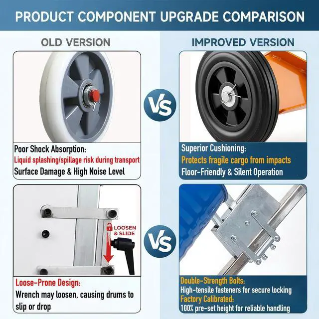 Alt view image 4 of 6 - Drum Truck, 55 Gallon Drum Dolly, Upgraded Heavy-Duty Bucket Dolly Reinforced and Enhanced Design for Improved Durability and Stability, 1,000 lb. Load Capacity