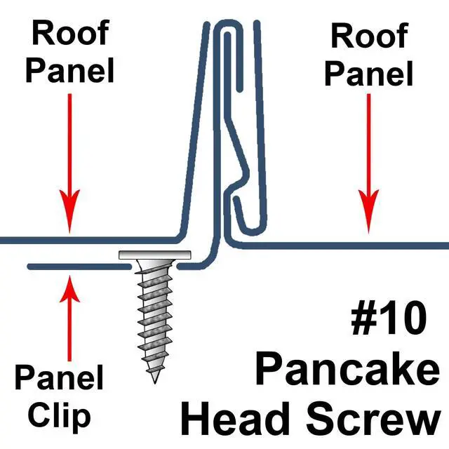 Alt view image 6 of 6 - 10 x 1 Low Profile Pancake Head Roofing Screws - Wood to Metal - for Standing Seam Roofs - Zinc Plated - 20 X 250 Bags - 5,000 Screws