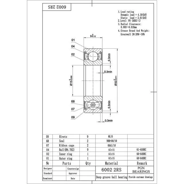 Alt view image 2 of 6 - PGN (100 Pack) 6002-2RS Bearing - Lubricated Chrome Steel Sealed Ball Bearing - 15x32x9mm Bearings with Rubber Seal & High RPM Support