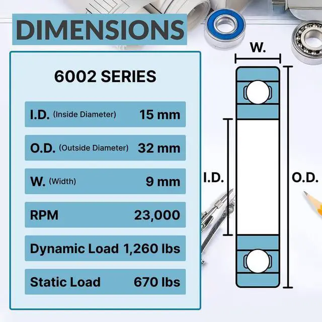 Alt view image 3 of 6 - PGN (100 Pack) 6002-2RS Bearing - Lubricated Chrome Steel Sealed Ball Bearing - 15x32x9mm Bearings with Rubber Seal & High RPM Support