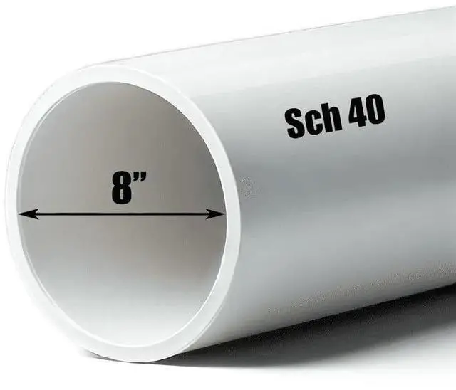 Main image of 8 Inch Schedule 40 PVC Pipe White Rigid for Culverts, Drainage, Sewer, Stormwater, & DWV (8.625" OD x 7.981" ID)