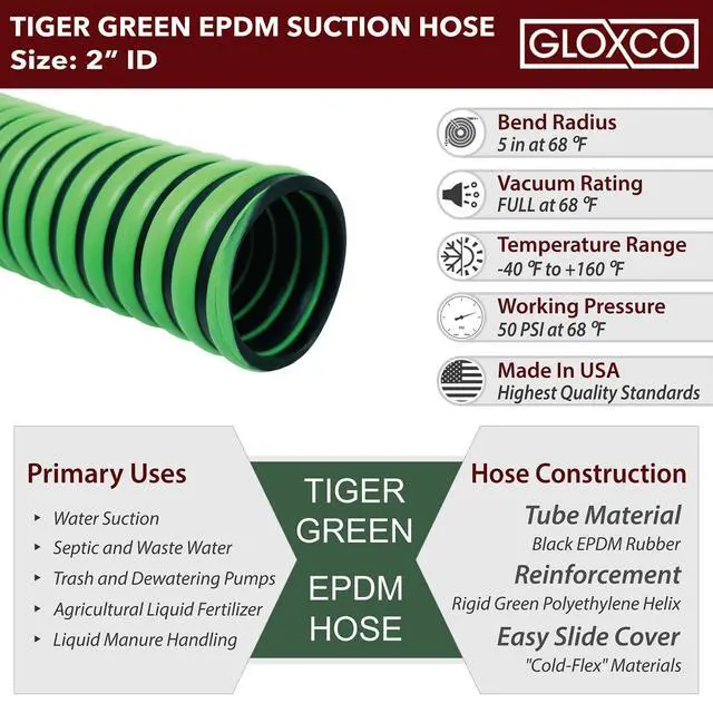 Alt view image 5 of 6 - Heavy Duty EPDM All Weather Suction Hose Assembly, Black Tube, Lime Green Helix, 2" Inside Diameter Hose with Male x Female Cam and Groove Fittings Installed, 25 ft Length
