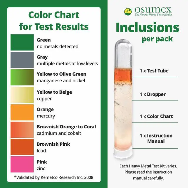 Alt view image 3 of 6 - Heavy Metal Test General Kit for Humans 10 Pack - 8 Range Heavy Metal Urine Test Kits, Metal Testing Kit, Heavy Metal Testing Kit, Urine Metal Tester Heavy Metal Detection Heavy Metals Test Kit