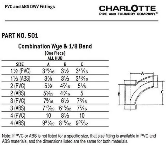 Alt view image 6 of 6 - 3 DWV Comb WYE & 1/8 Bend ONE Piece DWV (Drain, Waste and Vent) (10 Unit Box)