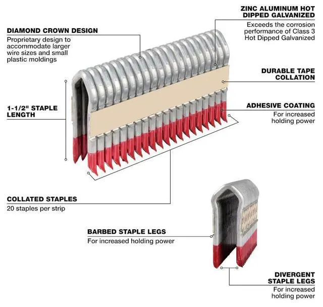Alt view image 2 of 5 - Galvanized Staples for Milwaukee MPU112-960, 1.5" 9 Gauge, 960 PC, Fits M18 Fuel Utility Fencing Stapler (2843-20 & 2843-22)