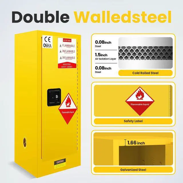 Alt view image 4 of 6 - Flammable Storage Cabinet, 35" H x 18" W x 18" D Thickened Galvanized Steel Flammable Safety Cabinet, 30 Gallon Industry Fire Safety with Adjustable Shelf, for Industrial and Home Use
