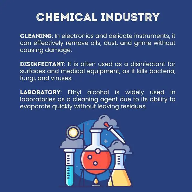 Alt view image 4 of 4 - Ethyl Alcohol 99.5% Denatured Alcohol by | Made in The USA | Gallon (Pack of 4)