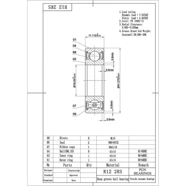 Alt view image 2 of 6 - PGN (100 Pack) R12-2RS Bearing - Lubricated Chrome Steel Sealed Ball Bearing - 3/4" x1-5/8 x7/16 Bearings with Rubber Seal & High RPM Support