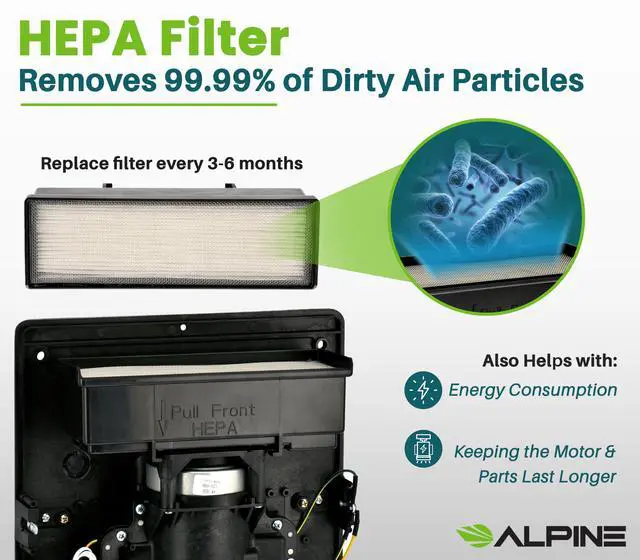 Alt view image 3 of 6 - Commercial Hand Dryer with HEPA Filter, 8 Seconds Extreme Speed Electric Hand Dryer for Home Bathroom/Restaurant with Heat & Speed Control - ADA Compliant (120V Stainless Steel)