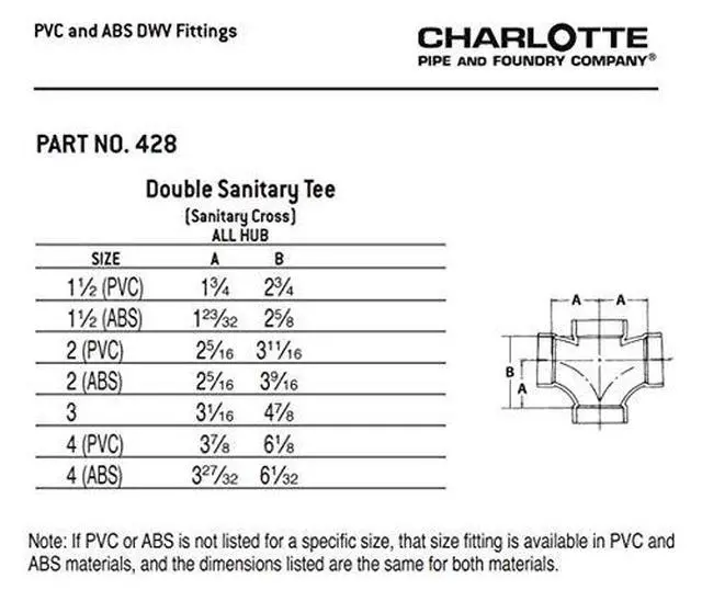 Alt view image 6 of 6 - 3 DWV Double Sanitary TEE DWV (Drain, Waste and Vent) (20 Unit Box)