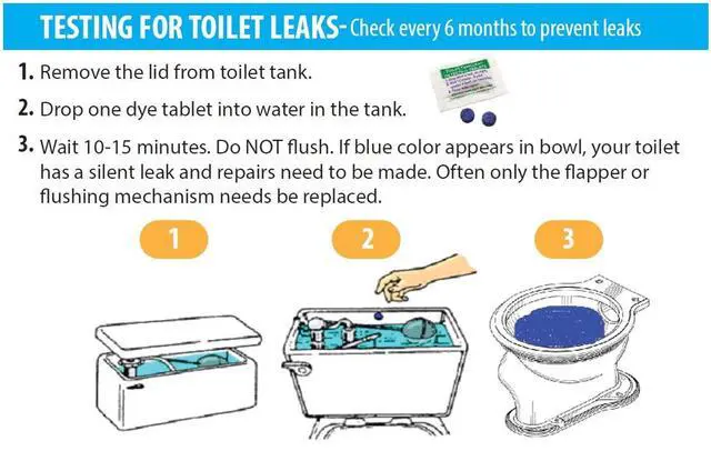 Alt view image 2 of 5 - Blue Dye Leak Tablets Toilet Detection Multi-Use Test Tracer 2-Packs Silent Leaks (500)