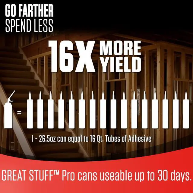 Alt view image 2 of 5 - Construction Adhesive for Wall & Floor 26.5oz, Polyurethane Foam Adhesive for Subfloors, Drywall & Foam Panels, One Component, Off White, Pack of 12 with Applicator (PTFE Coated Gun)