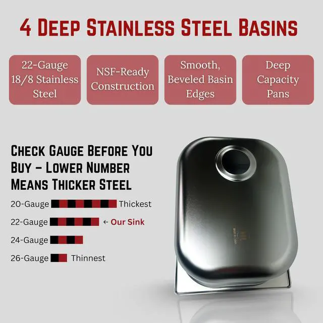 Alt view image 3 of 6 - 3 Large + 1 Small Hand Washing- 4 Compartment Drop-in Stainless Steel Sink | Portable 3 Large + 1 Small sink with Dual faucet, bar drains, & basket strainers included. for food truck & concession stan