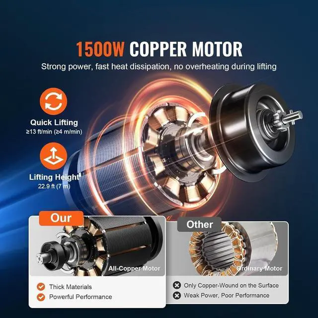 Alt view image 3 of 6 - 1100 lbs Electric Hoist Winch with Manual/Wired/Wireless Remote Control, 1500W Portable Pure Copp Electric Winch Crane 25 ft Lifting Height 16 ft/min Overload Protection for Towing Lifting