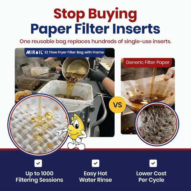 Alt view image 6 of 6 - C88PS Bag and Frame Combo, EZ Flow Fryer Filter Bag Part 02855, For Heavy Crumb Loads, Replacement for Filter Machines 75HD -79200, BD707-63470