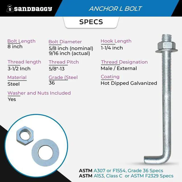 Alt view image 2 of 6 - 5/8" X 8" Threaded Concrete Anchor L-Bolts (Nuts & Washers Included) - Hot Dipped Galvanized - Sill Plate, Base Plate, Masonry, Wood, Cement Anchors, J Bolt (75, 5/8" x 8")