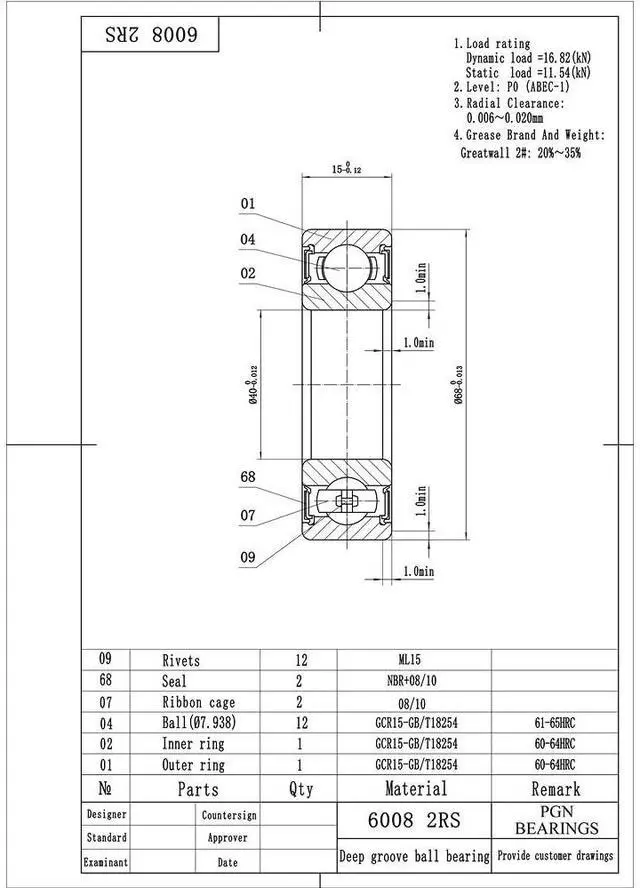 Alt view image 2 of 6 - PGN (100 Pack) 6008-2RS Bearing - Lubricated Chrome Steel Sealed Ball Bearing - 40x68x15mm Bearings with Rubber Seal & High RPM Support