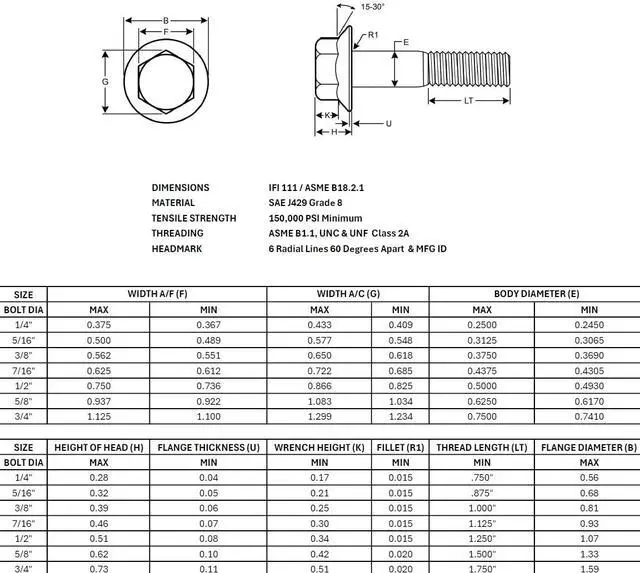 Alt view image 6 of 6 - Grade 8 Hex Cap Flange Frame Bolt Zinc Yellow Trivalent & Locking Flange Nuts Assortment Kit - 447 Pieces