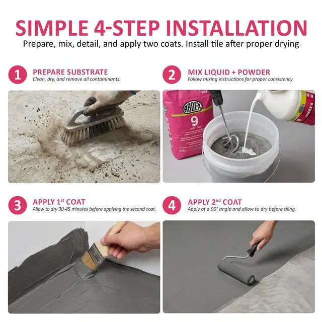 Alt view image 4 of 6 - 8+9, Rapid Waterproofing and Crack Isolation, Compound Kit, Solvent-Free, Cement-Based Membrane, for Commercial and Residential Bathrooms, Grey