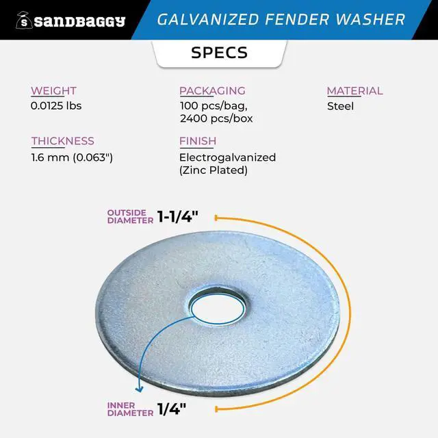 Alt view image 2 of 6 - 1/4 x 1-1/4 Galvanized Fender Washer (Zinc Plated) (3000, Silver, 1/4 x 1-1/4)