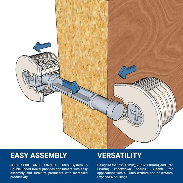 Alt view image 5 of 6 - 2500 Pack System 6 Double-Ended Dowel for Back to Back 3/4" (19mm) Panel Sharing Applications, 3/16" (5mm) Double Ended Push-in, Cam Lock Connectors for Furniture Cam Lock Fasteners, Zinc, R015