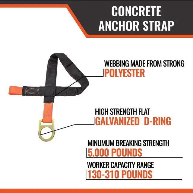Alt view image 2 of 6 - 4-Foot Concrete Anchor Strap - Safety Straps for Mens and Womens Fall Protection, OSHA & ANSI Compliant (24 pk)