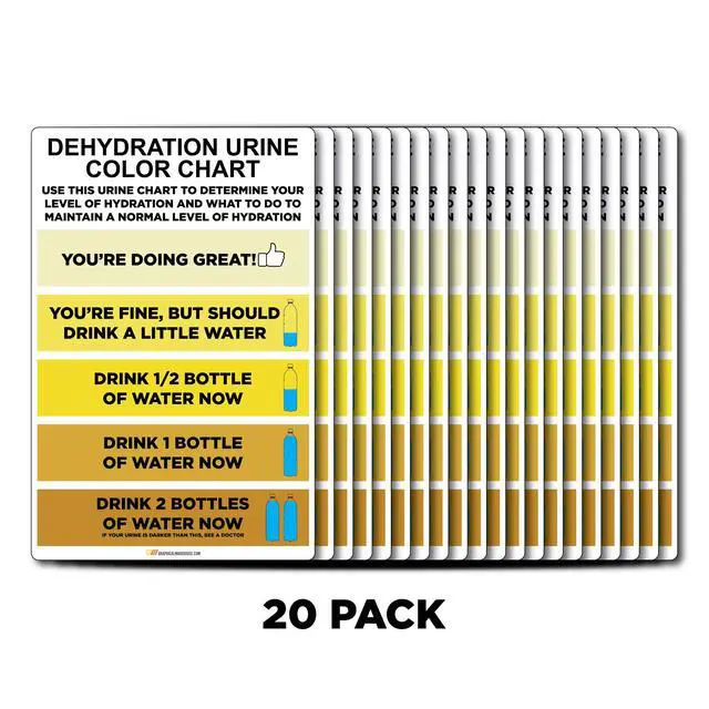 Alt view image 3 of 6 - "Urine Color Hydration Chart" Laminated Adhesive Durable Vinyl Decal - 6x9.16 - Sign by Graphical Warehouse - Safety and Security Signage (20)
