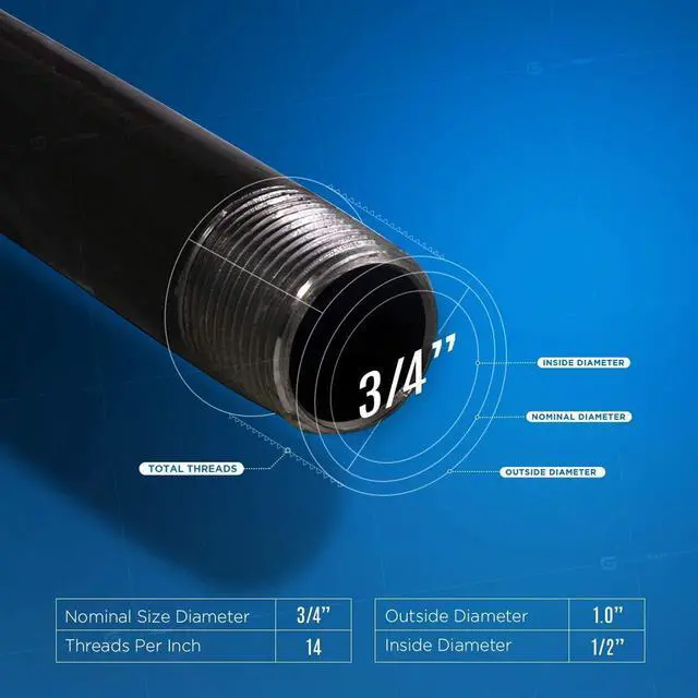 Alt view image 5 of 6 - 3/4 x 72 Inch Steel Black Pipe (4-Pack), Heavy Duty Industrial Malleable Steel Pipes, 3/4" x 72" Pre Cut Threaded Nipple Connector For All DIY Furniture And Black Pipe Shelving