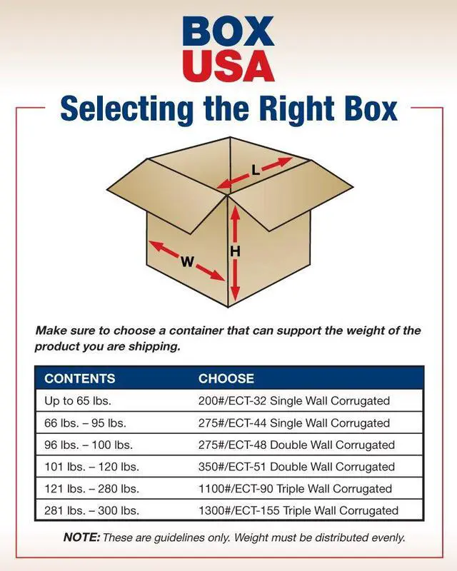 Alt view image 2 of 5 - 30x20x20 Corrugated Boxes, Large, 30L x 20W x 20H, Pack of 10 | Shipping, Packaging, Moving, Storage Box for Home or Business, Strong Wholesale Bulk Boxes