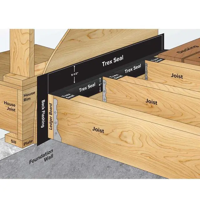 Alt view image 6 of 6 - RainEscape Seal Ledger Tape - 11" x 50'