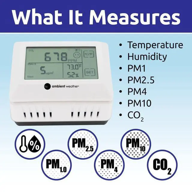 Alt view image 6 of 6 - AQIN Pro Wireless Indoor Air Quality Index with PM1, PM2.5, PM4, PM10 and CO2 Particulate Monitor