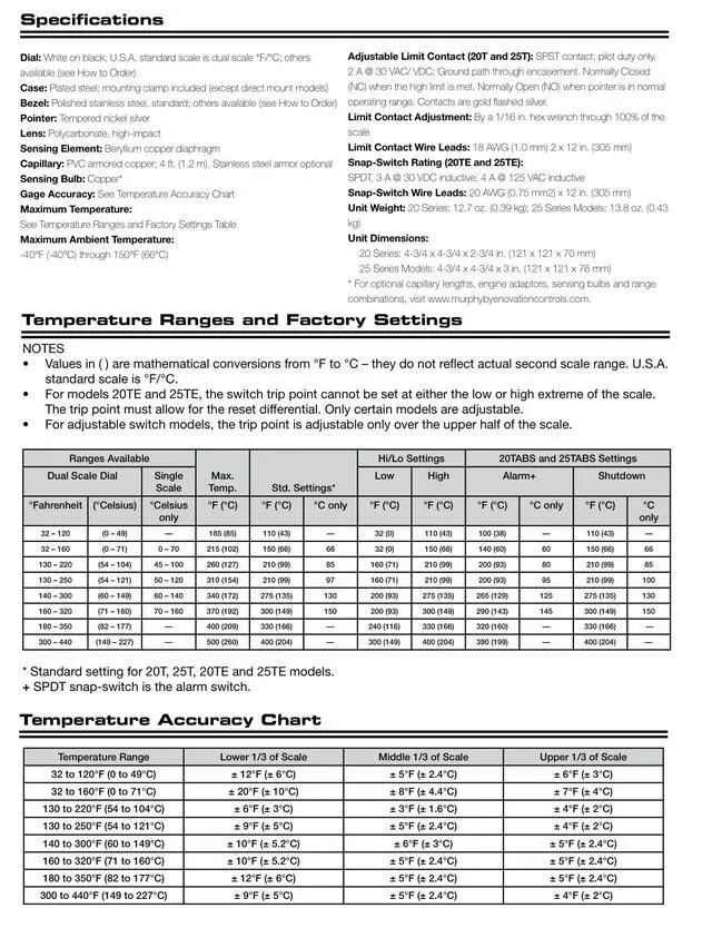 Alt view image 3 of 4 - 20T-250-20-1/2 Temperature Swichgage (10702050)