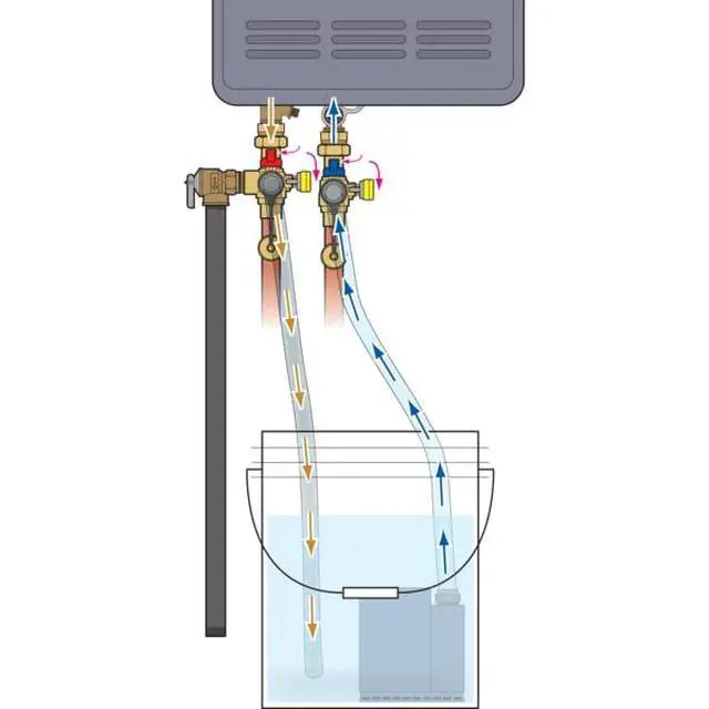 Alt view image 4 of 6 - a brand of NIBCO E-X-P E2 Tankless Water Heater Service Valve Kit, Hot & Cold, Full Port, Hi-Flow Hose Drains, Pressure Relief Valve Outlet, Adjustable Packing Glands, 3/4 in