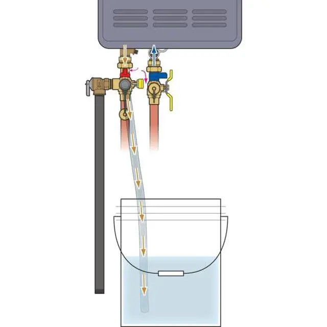 Alt view image 5 of 6 - a brand of NIBCO E-X-P E2 Tankless Water Heater Service Valve Kit, Hot & Cold, Full Port, Hi-Flow Hose Drains, Pressure Relief Valve Outlet, Adjustable Packing Glands, 3/4 in