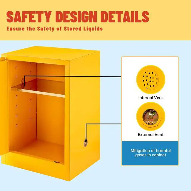 Alt view image 2 of 6 - 21" D x 21" W x 26" H Flammable Cabinet, Industrial Chemical Safety Cabinet, Hazardous Storage Cabinets, for Commercial Industrial and Home Use, Yellow