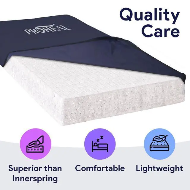 Alt view image 3 of 6 - Densified Fiber Hospital Bed Mattress - Lightweight Nylon Home Care Medical Bed Mattresses - Pressure Relief and Bed Sore Treatment - 100% Recyclable Material - 35 x 80 x 6