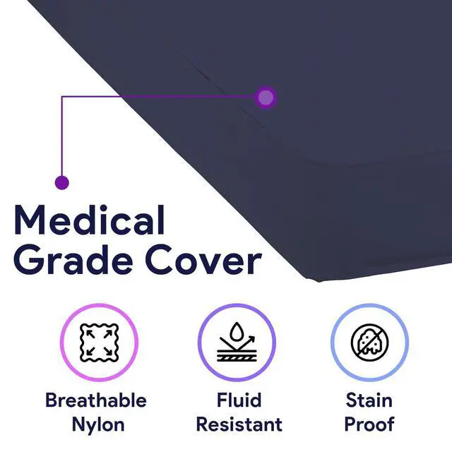 Alt view image 4 of 6 - Densified Fiber Hospital Bed Mattress - Lightweight Nylon Home Care Medical Bed Mattresses - Pressure Relief and Bed Sore Treatment - 100% Recyclable Material - 35 x 80 x 6