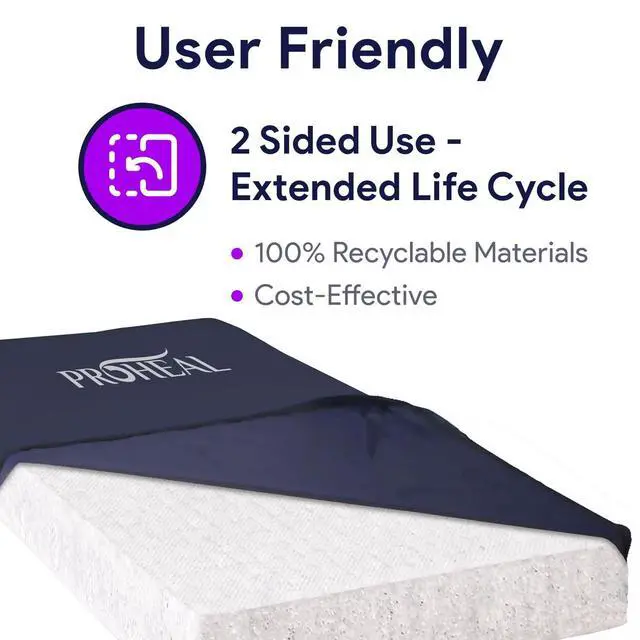 Alt view image 5 of 6 - Densified Fiber Hospital Bed Mattress - Lightweight Nylon Home Care Medical Bed Mattresses - Pressure Relief and Bed Sore Treatment - 100% Recyclable Material - 35 x 80 x 6