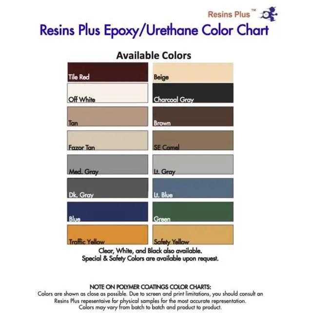 Alt view image 2 of 6 - Polyurea Coating - RS2750 | 2.5 Gallon Kit - Tan | Garage Floor Epoxy Kit | Fast Cure | Concrete, Cement, Wood and Counter Top Coating | Abrasion Resistant | Professional Finish