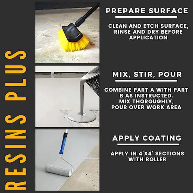 Alt view image 6 of 6 - Polyurea Epoxy Resin - RS2750 | 2.5 Gallon Kit | Garage Floor Epoxy Kit | Concrete, Cement, Wood and Counter Top Coating | Abrasion Resistant | Professional Finish | Gray