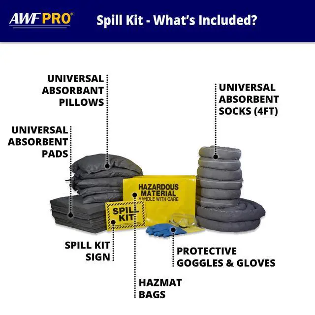Alt view image 2 of 3 - 30 Gallon Universal Spill Kit Refill - 78 Pieces. Includes Universal Socks, Pads & Pillows, & Accessories