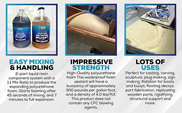 Alt view image 3 of 6 - 6 Lb. Density Expanding Pour Foam, 2 Part Polyurethane Closed Cell Liquid Foam for Boats, Dock Flotation, Carving, Soundproofing, Filling Voids, and Insulation (2 Gallon Kit)