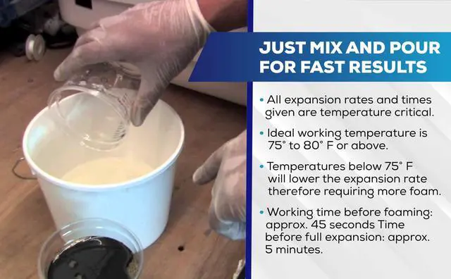 Alt view image 4 of 6 - 6 Lb. Density Expanding Pour Foam, 2 Part Polyurethane Closed Cell Liquid Foam for Boats, Dock Flotation, Carving, Soundproofing, Filling Voids, and Insulation (2 Gallon Kit)